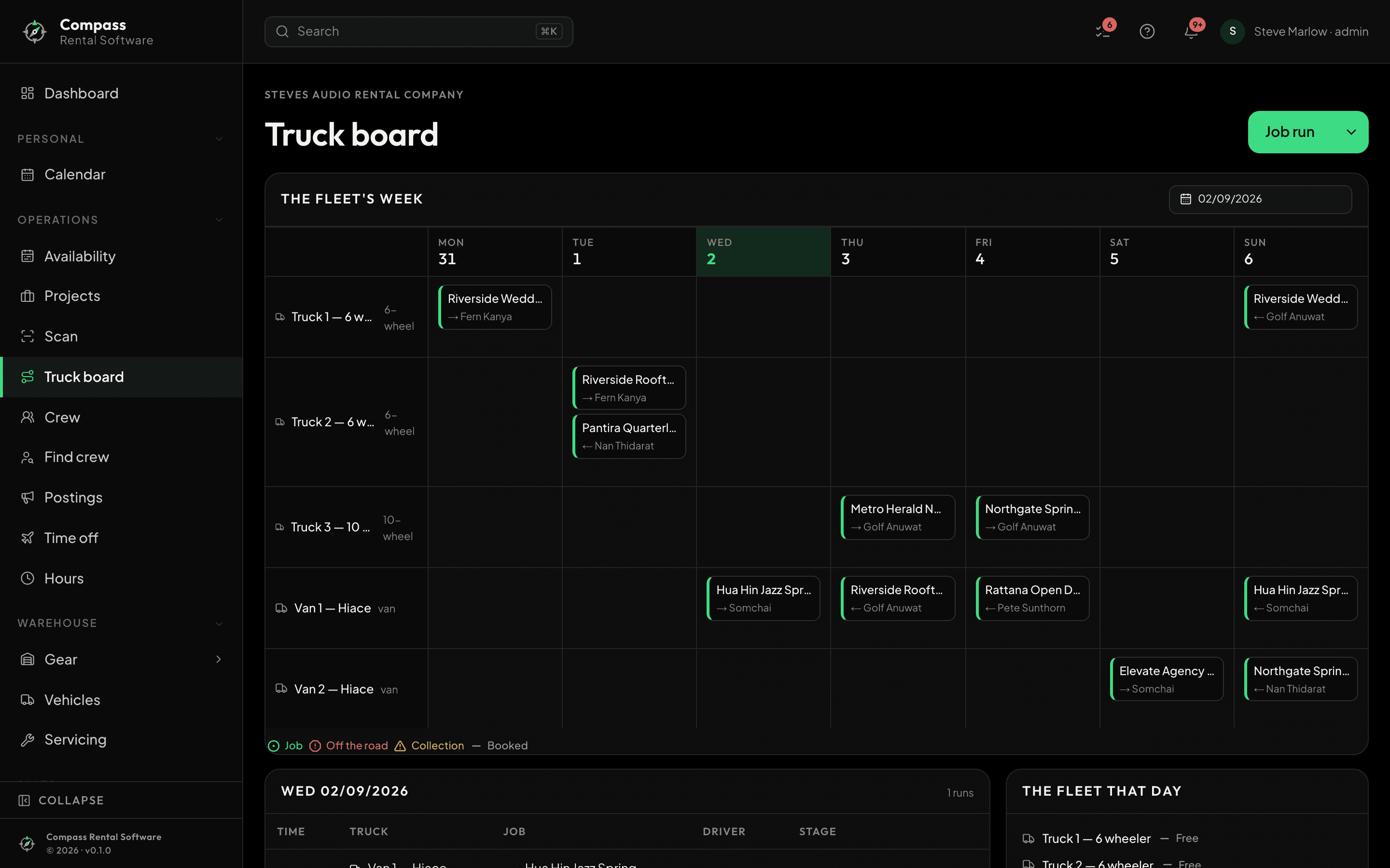 Compass — the truck board screen